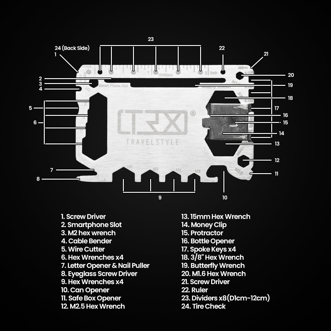 40 in 1 Multi-Functional Tool Card